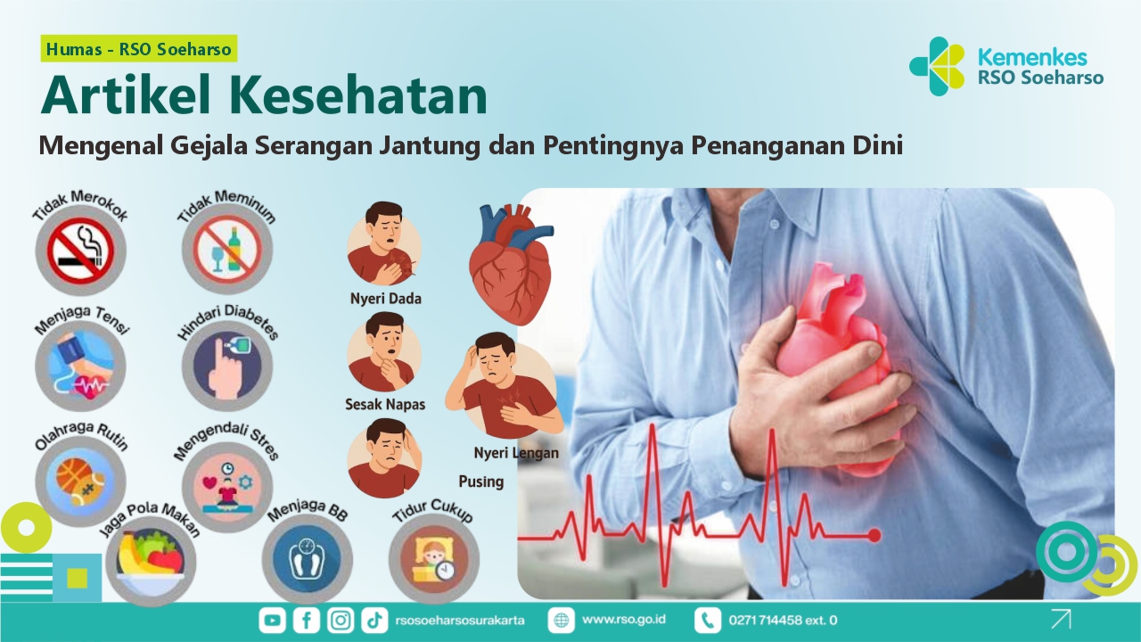 Mengenal Gejala Serangan Jantung dan Pentingnya Penanganan Dini