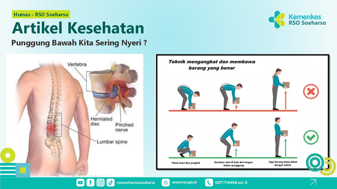 Punggung Bawah Kita Sering Nyeri 