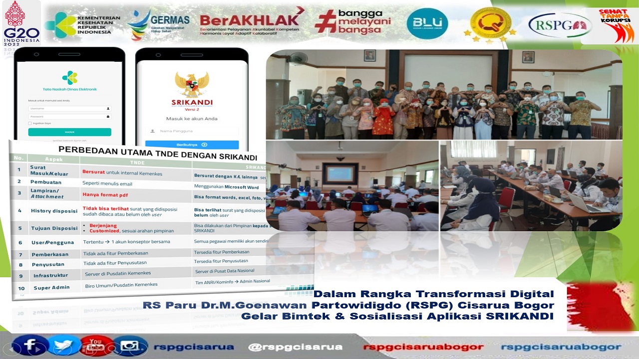 Responsive image