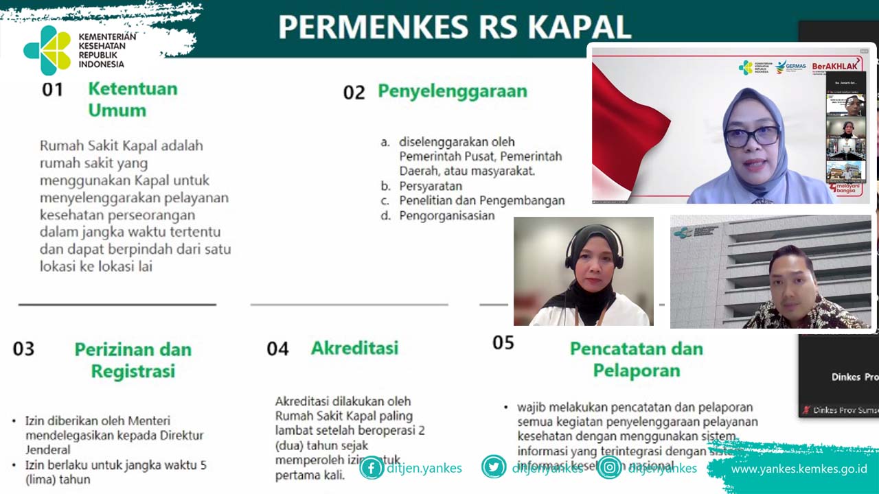 Responsive image