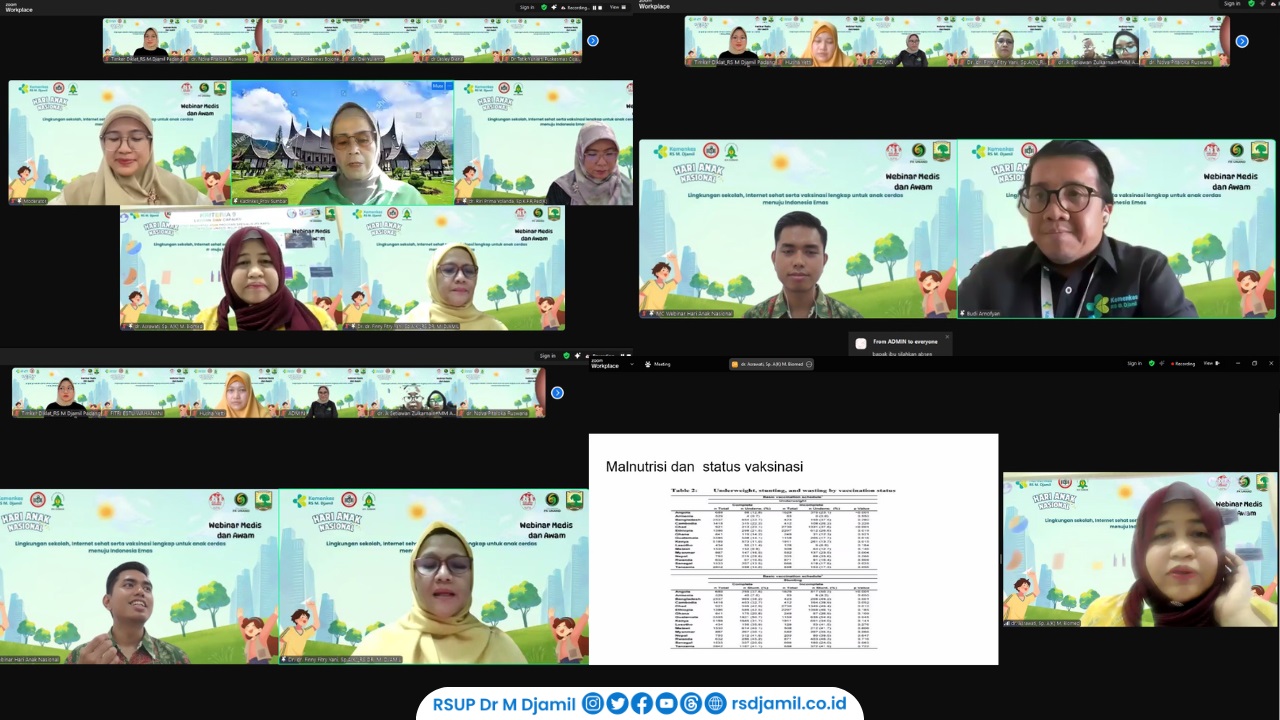 Responsive image